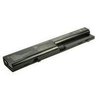 2-power CBI3232A
